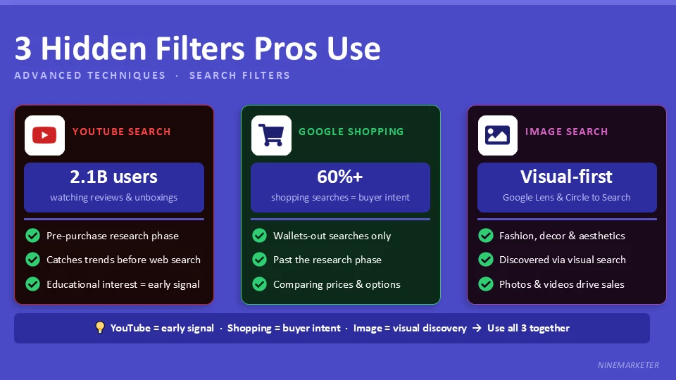 3 Hidden Filters Pros Use 2