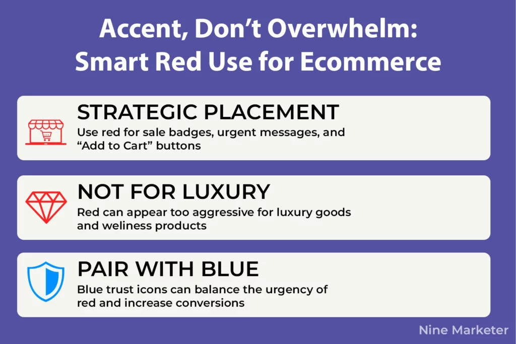 Smart Red Use for Ecommerce