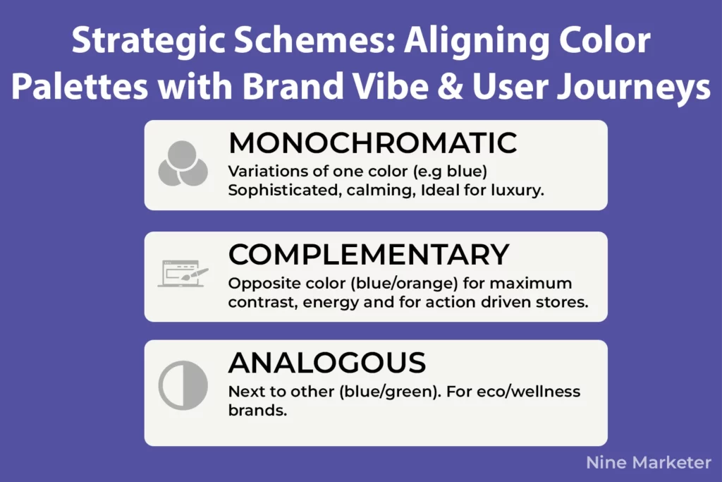 Strategic Schemes Aligning Color Palettes with Brand Vibe User Journeys