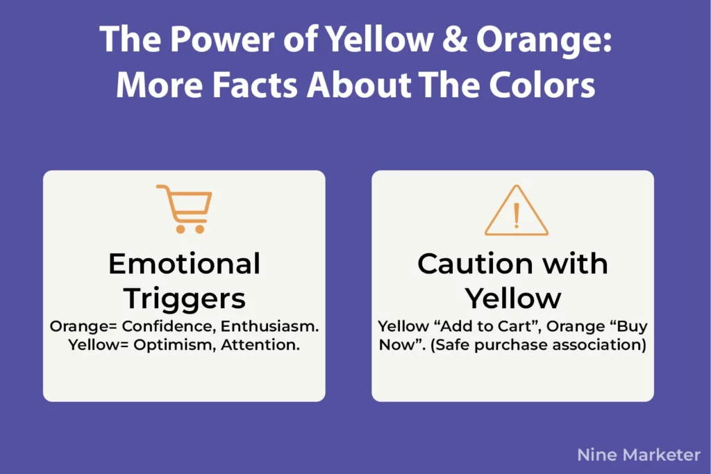 The Power of Yellow Orange More Facts About The Colors 1