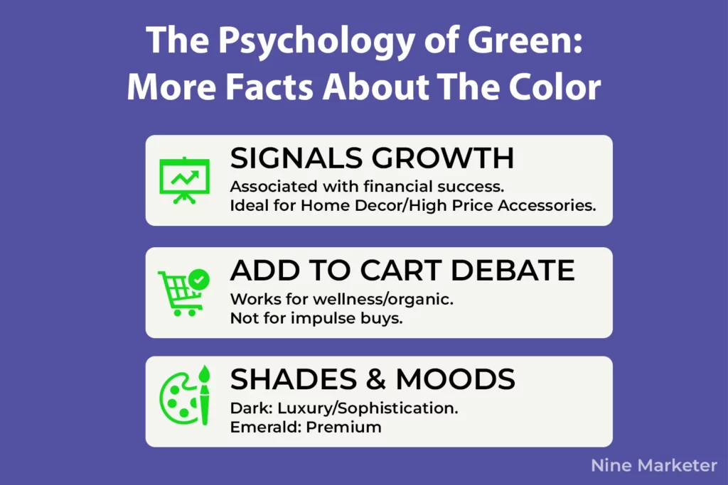 The Psychology of Green More Facts About The Color