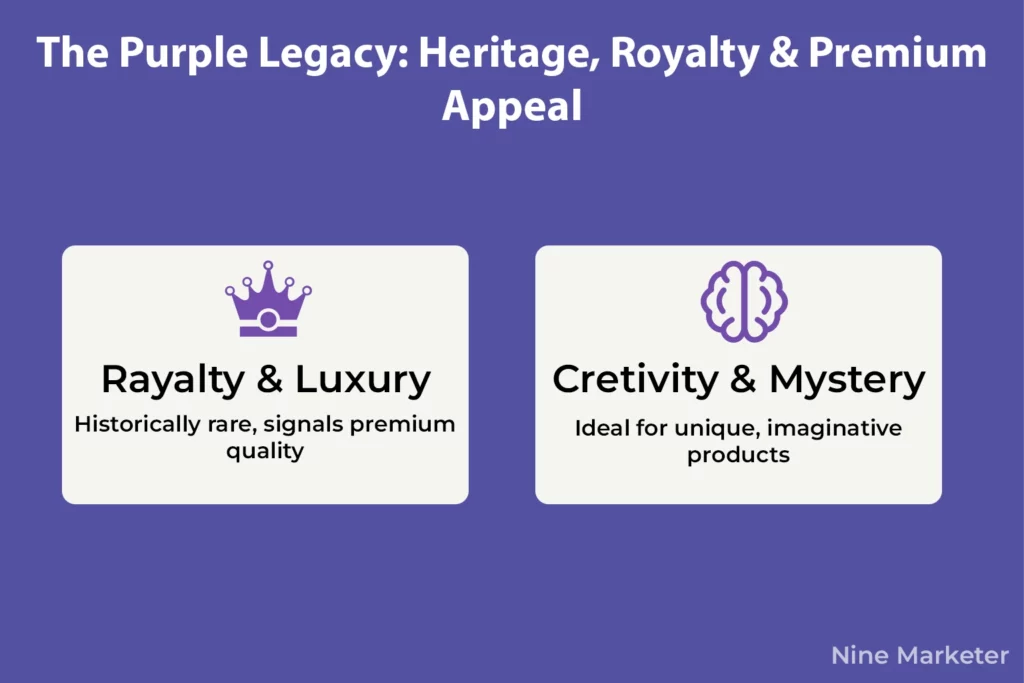 The Purple Legacy Heritage Royalty Premium Appeal
