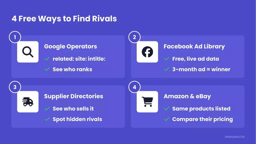 How to Analyze Competition in Your Dropshipping Niche: A Simple Framework for 2026 5 Free Competitor Research Tools Dropshipping