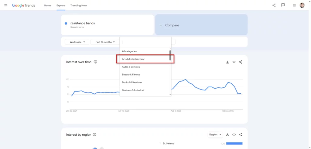 resistance bands google trands catgory filter