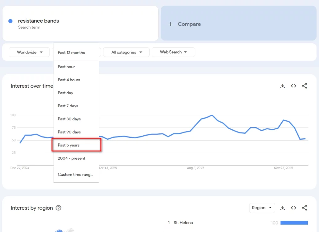 resistance bands google trands filter date