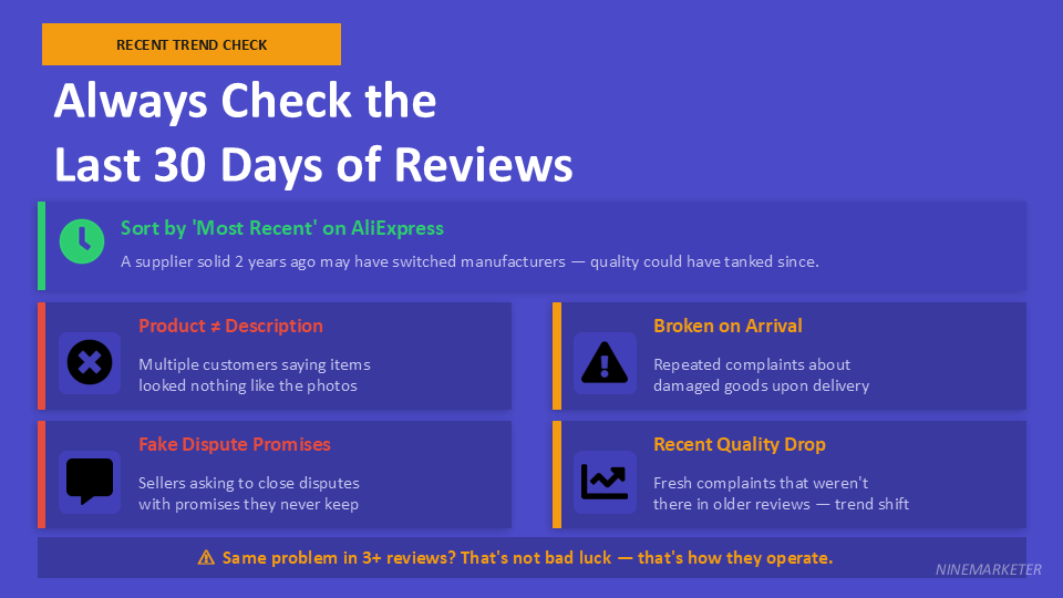 AliExpress Supplier Vetting Checklist: 10 Things to Check Before Ordering 9 Always Check the Last 30 Days of Reviews