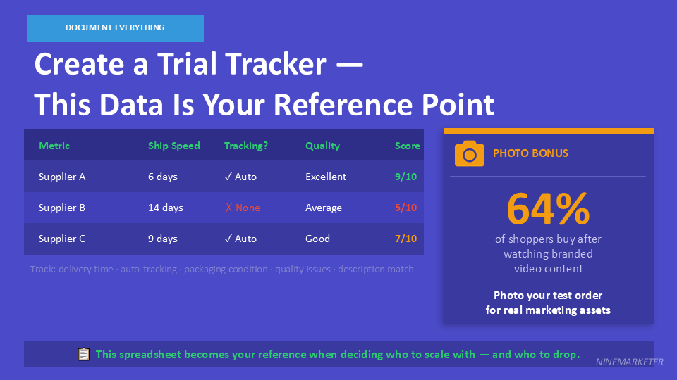 AliExpress Supplier Vetting Checklist: 10 Things to Check Before Ordering 32 Create a Trial Tracker — This Data Is Your Reference Point