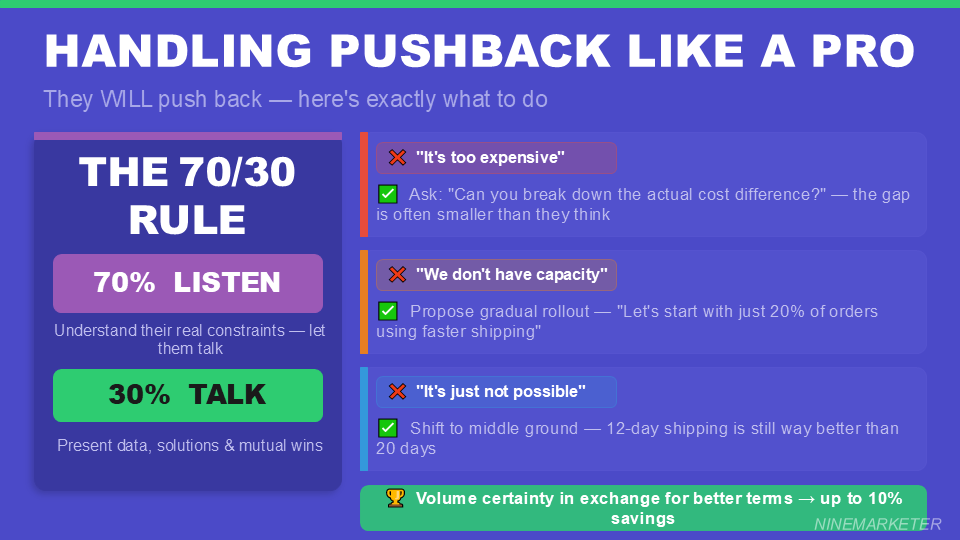 How to Negotiate Better Shipping Times with Your Dropshipping Suppliers in 2026 14 HANDLING PUSHBACK LIKE A PRO