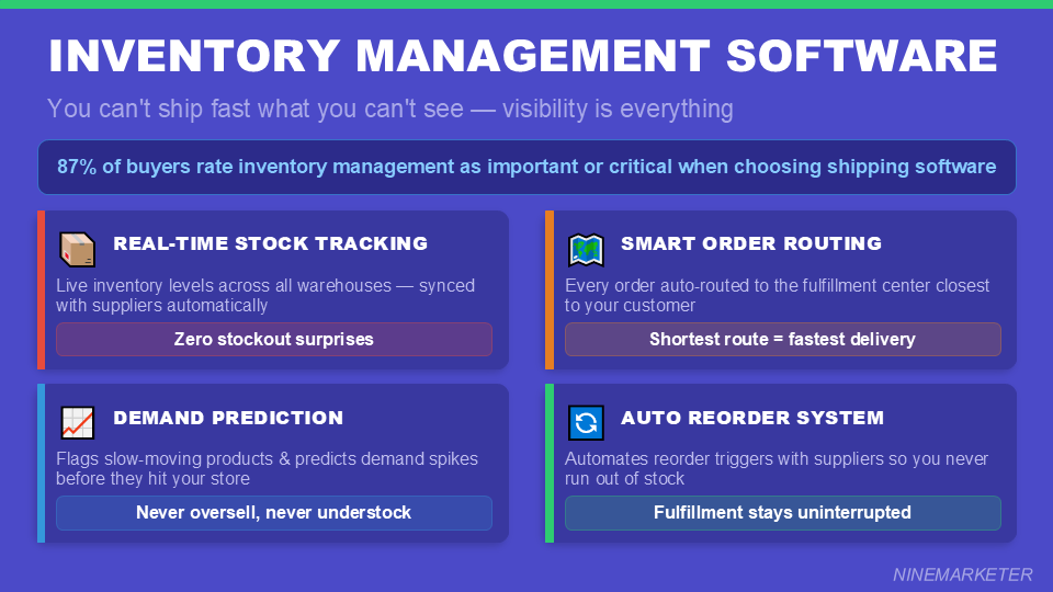 How to Negotiate Better Shipping Times with Your Dropshipping Suppliers in 2026 20 INVENTORY MANAGEMENT SOFTWARE