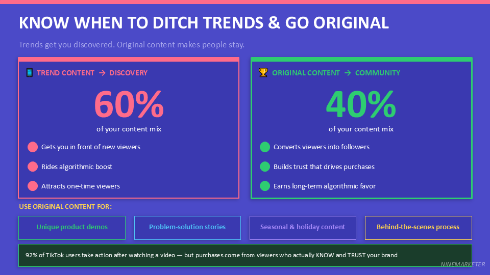 TikTok Organic Marketing Strategies for Dropshipping Products in 2026 18 KNOW WHEN TO DITCH TRENDS GO ORIGINAL