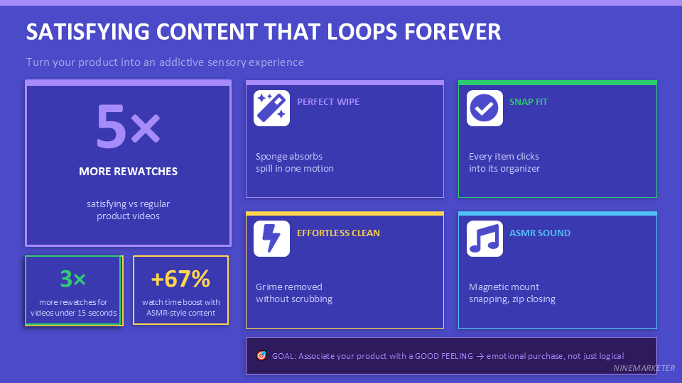 TikTok Organic Marketing Strategies for Dropshipping Products in 2026 8 SATISFYING CONTENT THAT LOOPS FOREVER