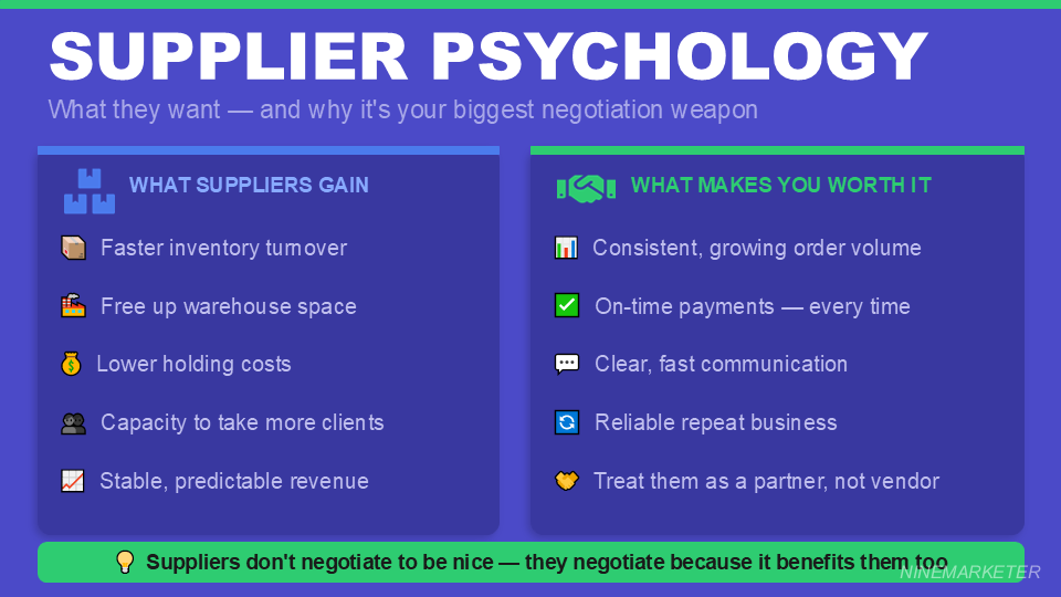How to Negotiate Better Shipping Times with Your Dropshipping Suppliers in 2026 7 SUPPLIER PSYCHOLOGY