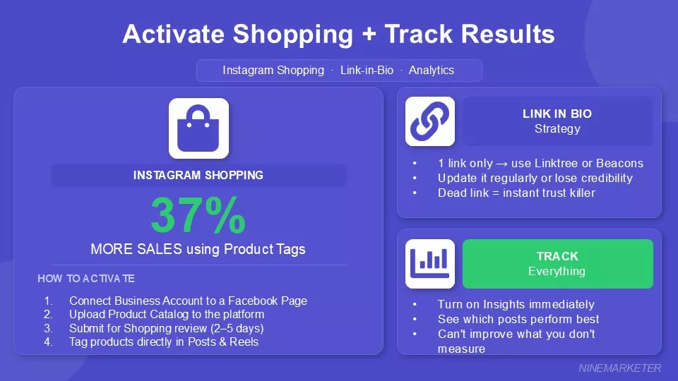 Instagram Marketing Strategy for Dropshipping Stores on a Budget 5 Setting Up Your Instagram Business Profile For Success2