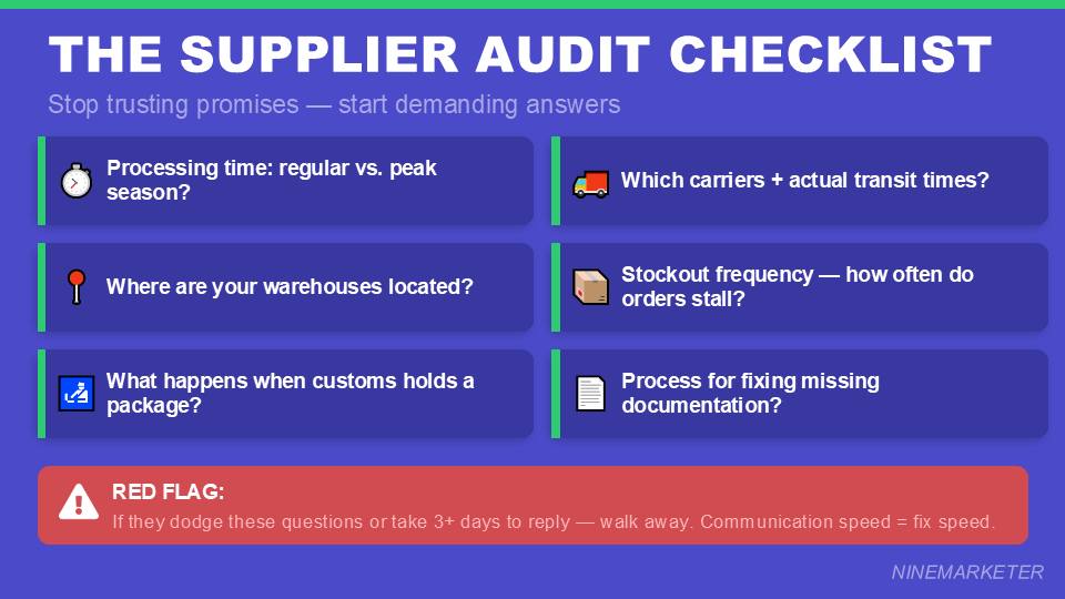 How to Negotiate Better Shipping Times with Your Dropshipping Suppliers in 2026 6 THE SUPPLIER AUDIT CHECKLIST