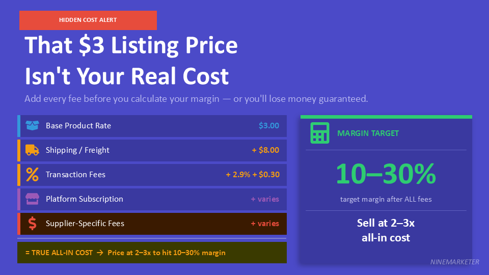 AliExpress Supplier Vetting Checklist: 10 Things to Check Before Ordering 25 That 3 Listing Price Isnt Your Real Cost