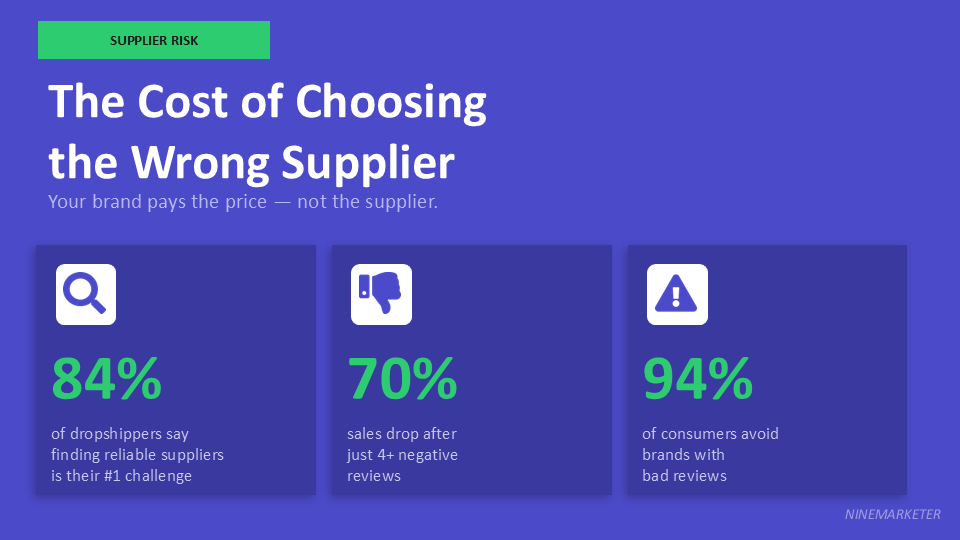 AliExpress Supplier Vetting Checklist: 10 Things to Check Before Ordering 1 The Cost of Choosing the Wrong Supplier