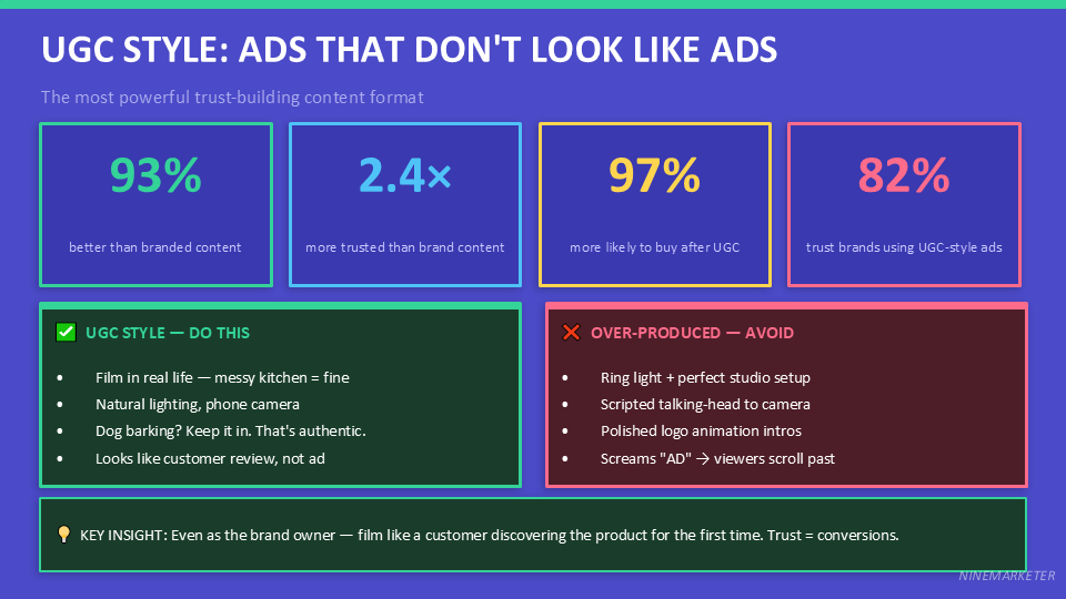 TikTok Organic Marketing Strategies for Dropshipping Products in 2026 9 UGC STYLE ADS THAT DONT LOOK LIKE ADS