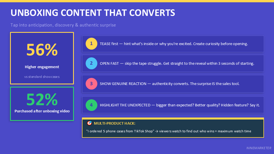 TikTok Organic Marketing Strategies for Dropshipping Products in 2026 6 UNBOXING CONTENT THAT CONVERTS