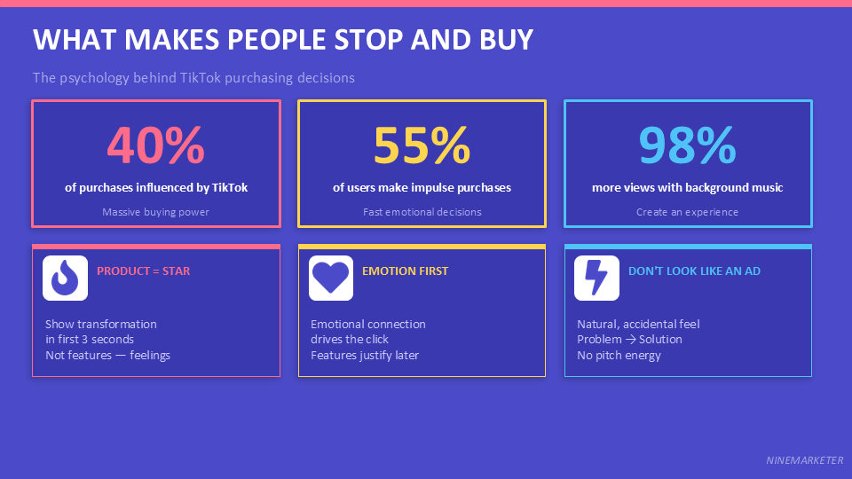 TikTok Organic Marketing Strategies for Dropshipping Products in 2026 4 WHAT MAKES PEOPLE STOP AND BUY