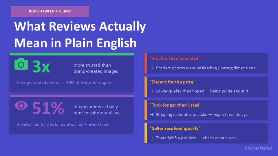 AliExpress Supplier Vetting Checklist: 10 Things to Check Before Ordering 8 What Reviews Actually Mean in Plain English