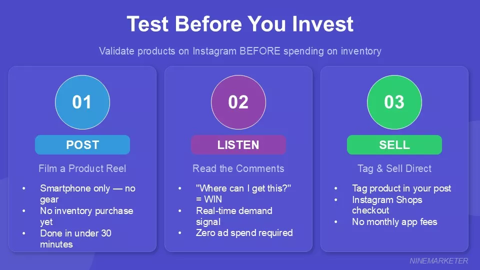 Instagram Marketing Strategy for Dropshipping Stores on a Budget 3 Why Instagram Is Perfect For Budget Conscious Dropshippers3