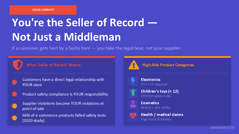 AliExpress Supplier Vetting Checklist: 10 Things to Check Before Ordering 28 Youre the Seller of Record — Not Just a Middleman
