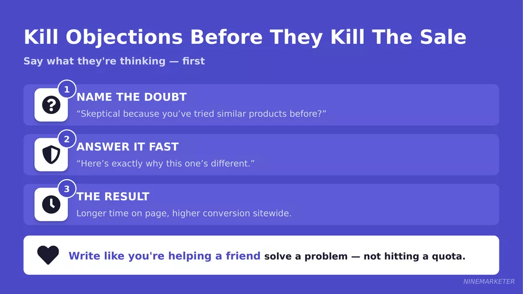How to Write Product Ad Copy That Converts for Dropshipping Products 15 Bodycopy Slide 3 Objections