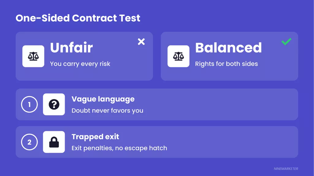 Contract Slide 1 One Sided
