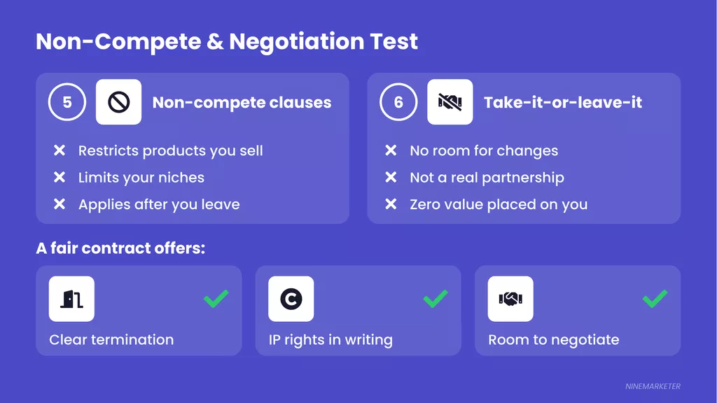 Contract Slide 3 Noncompete Negotiation