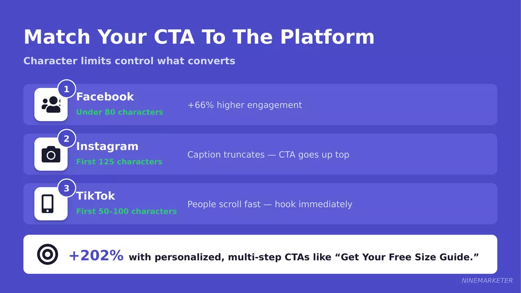 How to Write Product Ad Copy That Converts for Dropshipping Products 18 Cta Slide 3 Platform Matching