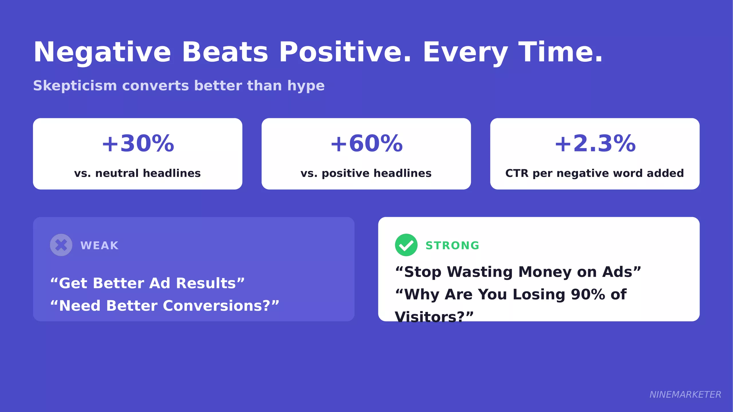 How to Write Product Ad Copy That Converts for Dropshipping Products 11 Hooks Slide 2 Negative Vs Positive