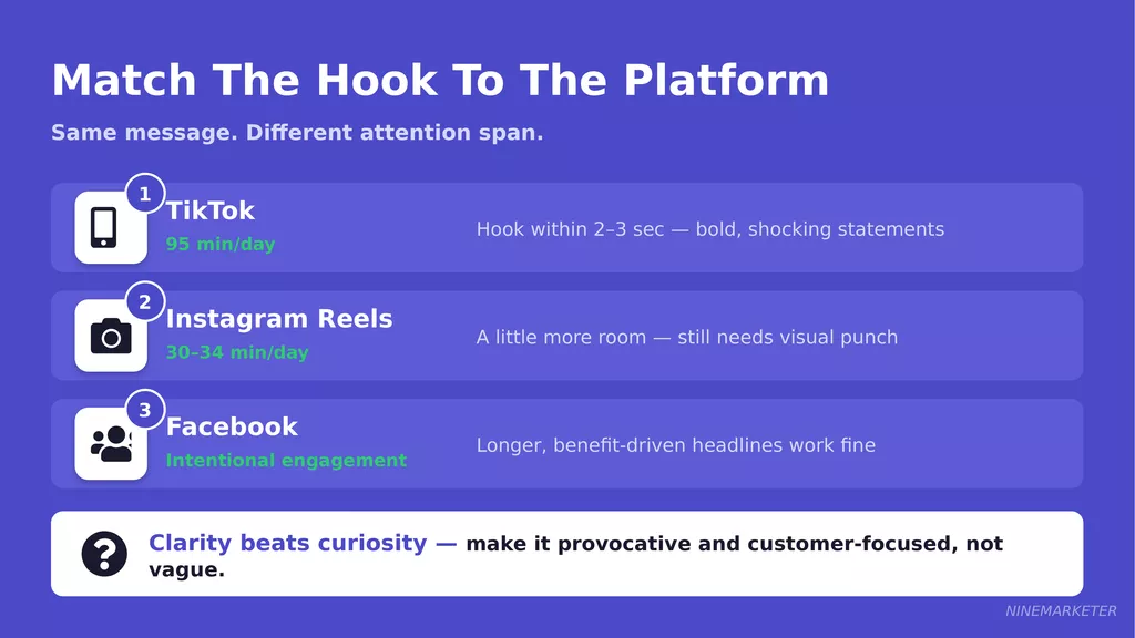 How to Write Product Ad Copy That Converts for Dropshipping Products 12 Hooks Slide 3 Platform Hooks
