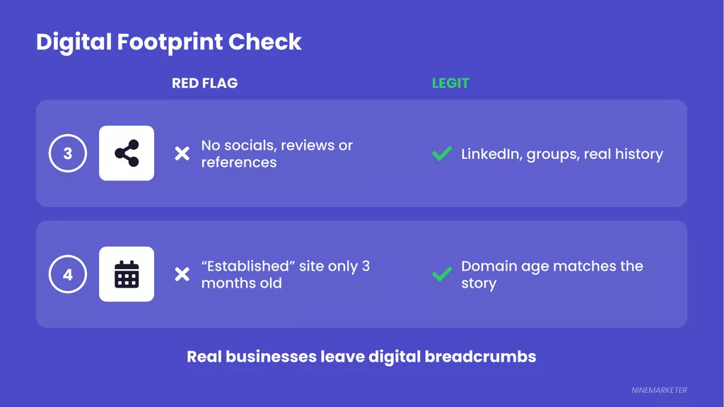 Legitimacy Slide 2 Digital Footprint