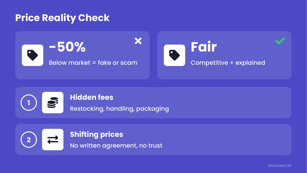 Pricing Slide 1 Price Reality Check