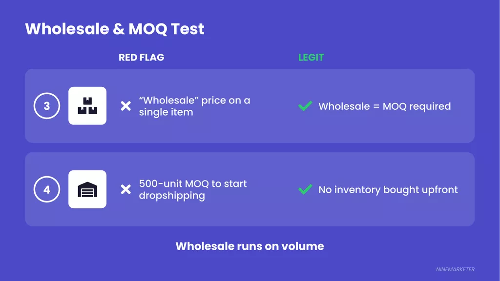 Pricing Slide 2 Wholesale Moq
