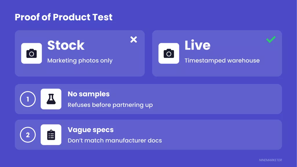 Quality Slide 1 Proof Of Product