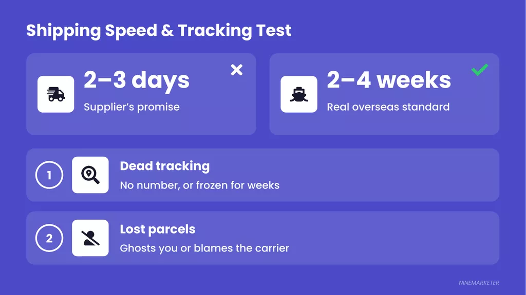 Shipping Slide 1 Speed Tracking