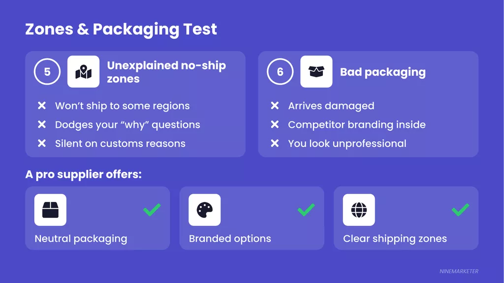Shipping Slide 3 Zones Packaging