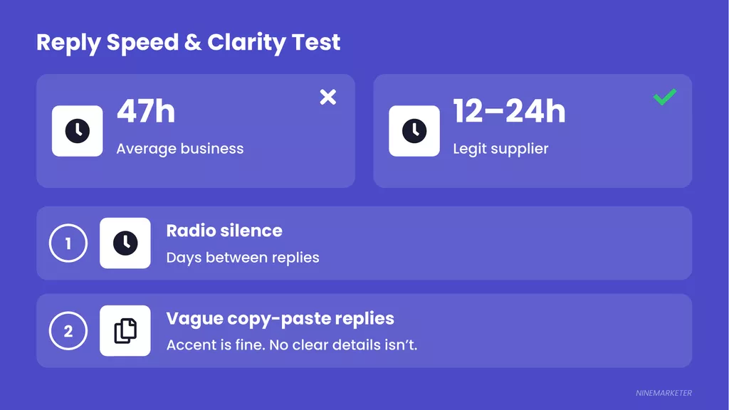 Slide 1 Reply Speed Clarity