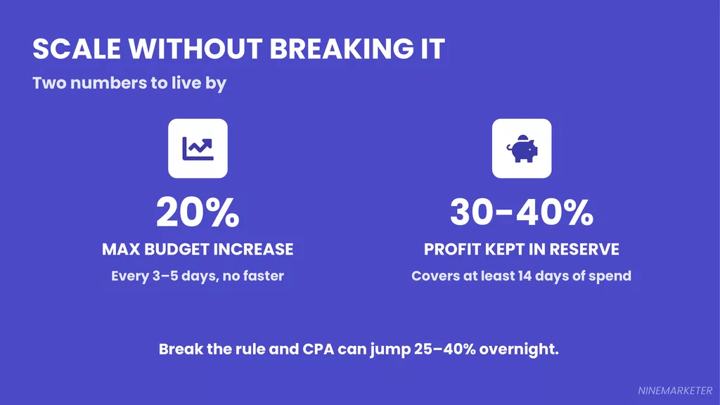 Creating Your First Facebook Ad Campaign for Dropshipping: Step-by-Step Guide (2026) 14 Slide 14 Scale Cash Flow