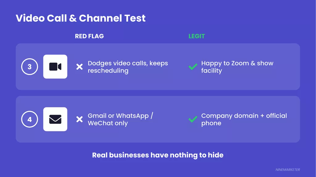Slide 2 Video Call Channel