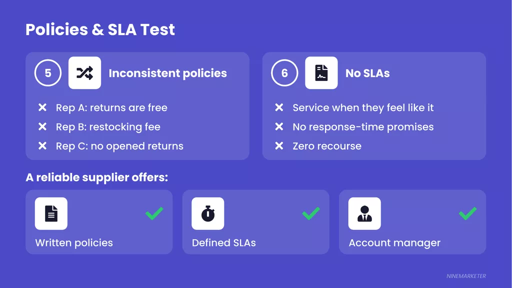 Support Slide 3 Policies Sla