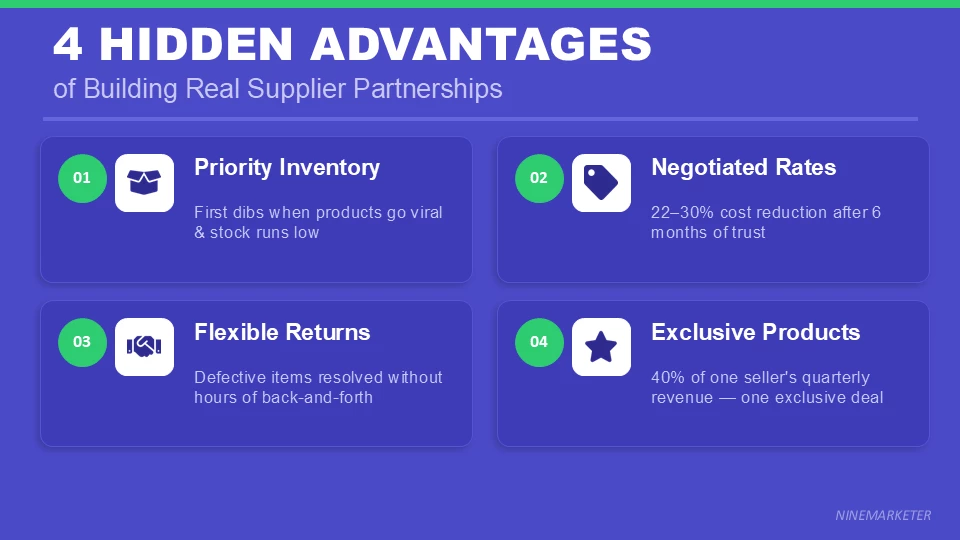 Building Long-Term Relationships with Dropshipping Suppliers for Better Terms 2 4 HIDDEN ADVANTAGES