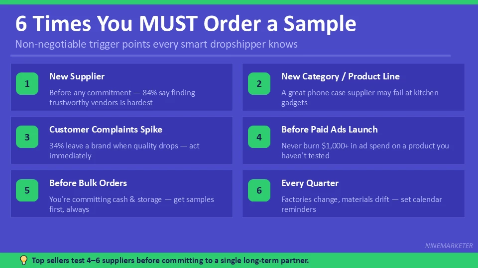 6 Times You MUST Order a Sample