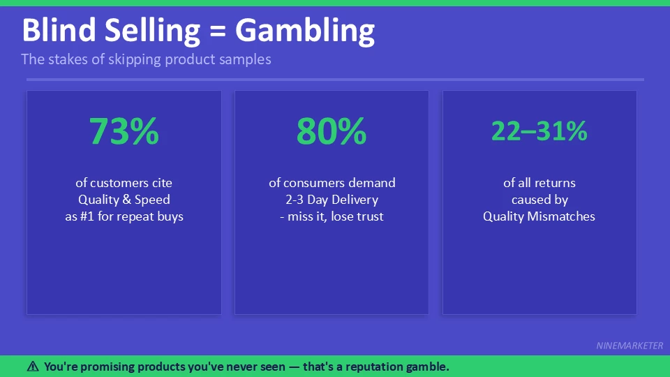 Blind Selling Gambling