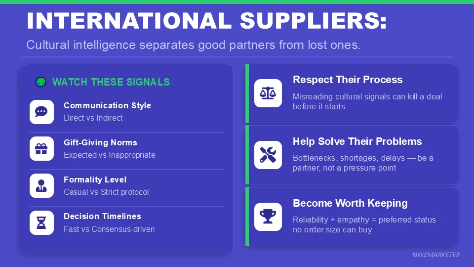 Building Long-Term Relationships with Dropshipping Suppliers for Better Terms 6 INTERNATIONAL SUPPLIERS