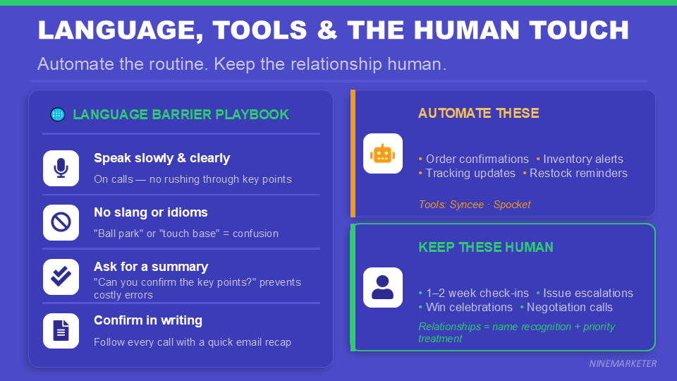 Building Long-Term Relationships with Dropshipping Suppliers for Better Terms 12 LANGUAGE TOOLS THE HUMAN TOUCH