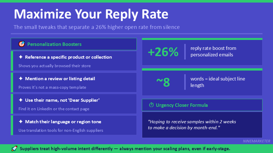 Maximize Your Reply Rate
