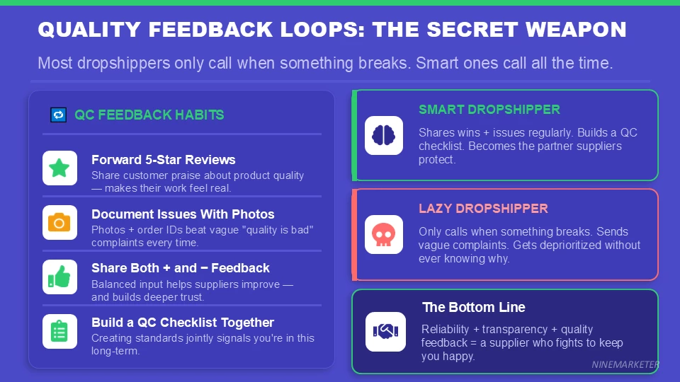 Building Long-Term Relationships with Dropshipping Suppliers for Better Terms 15 QUALITY FEEDBACK LOOPS THE SECRET WEAPON