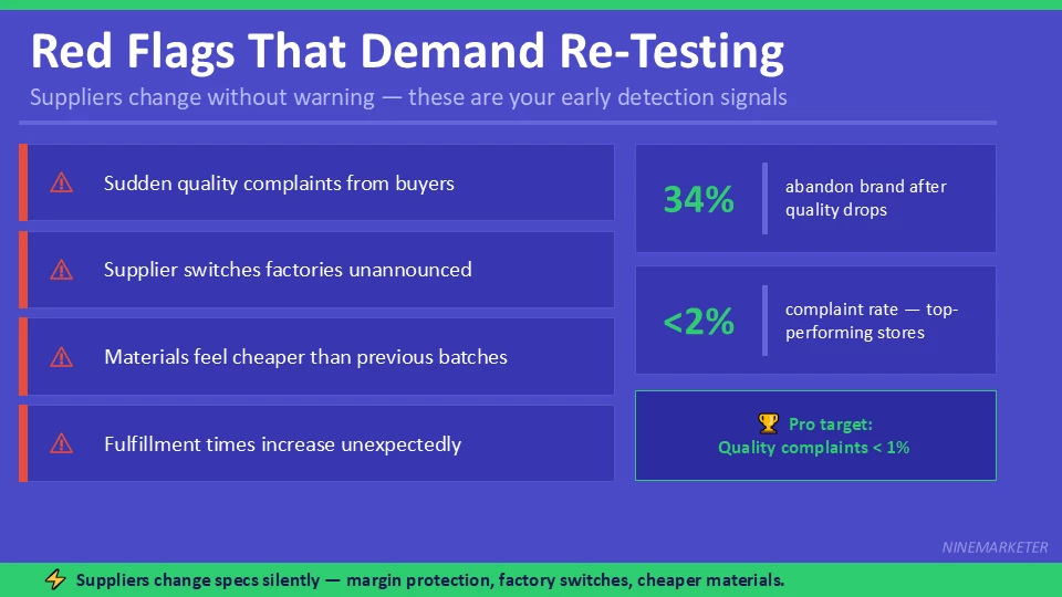 Red Flags That Demand Re Testing